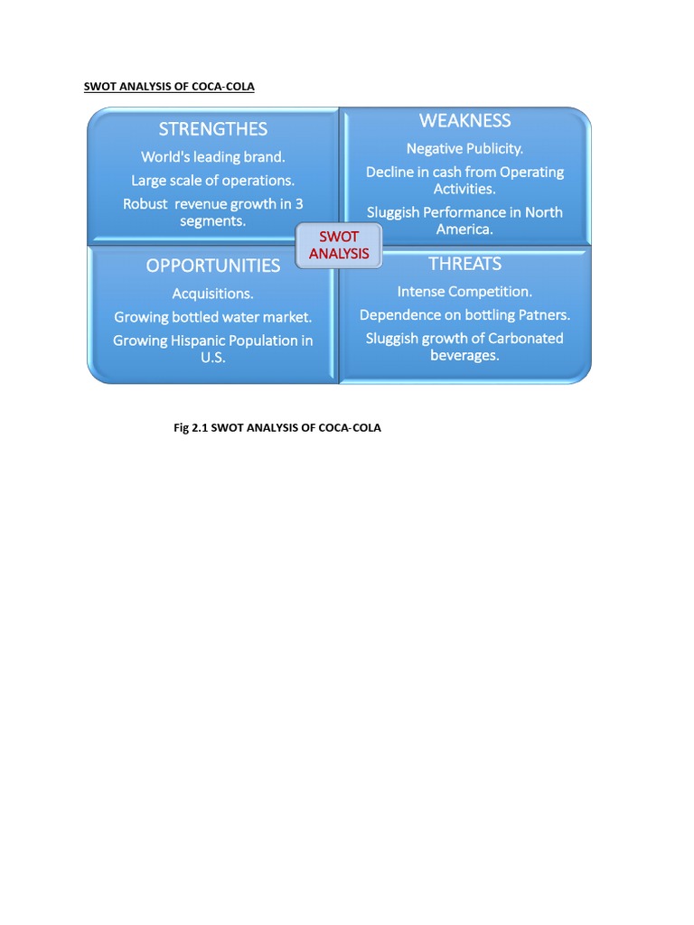 Swot Analysis of Coca | PDF