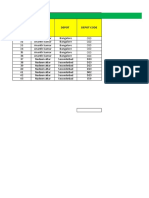 Stock Allocation VIB MAY'19