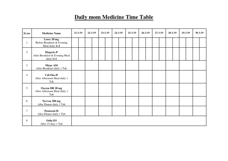 Medicine Time Table PDF | PDF | Dinner | Meal
