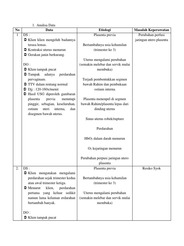 Analisa Data Mater Pdf