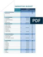 Quarterly Marketing Budget Template2