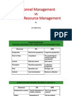 Personnel vs HR Management Compared