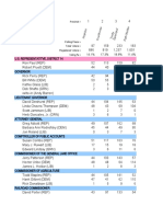 Master Tabulation