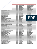 Hasil TPM Hakim Tanggal 28 Maret 2019 FIX