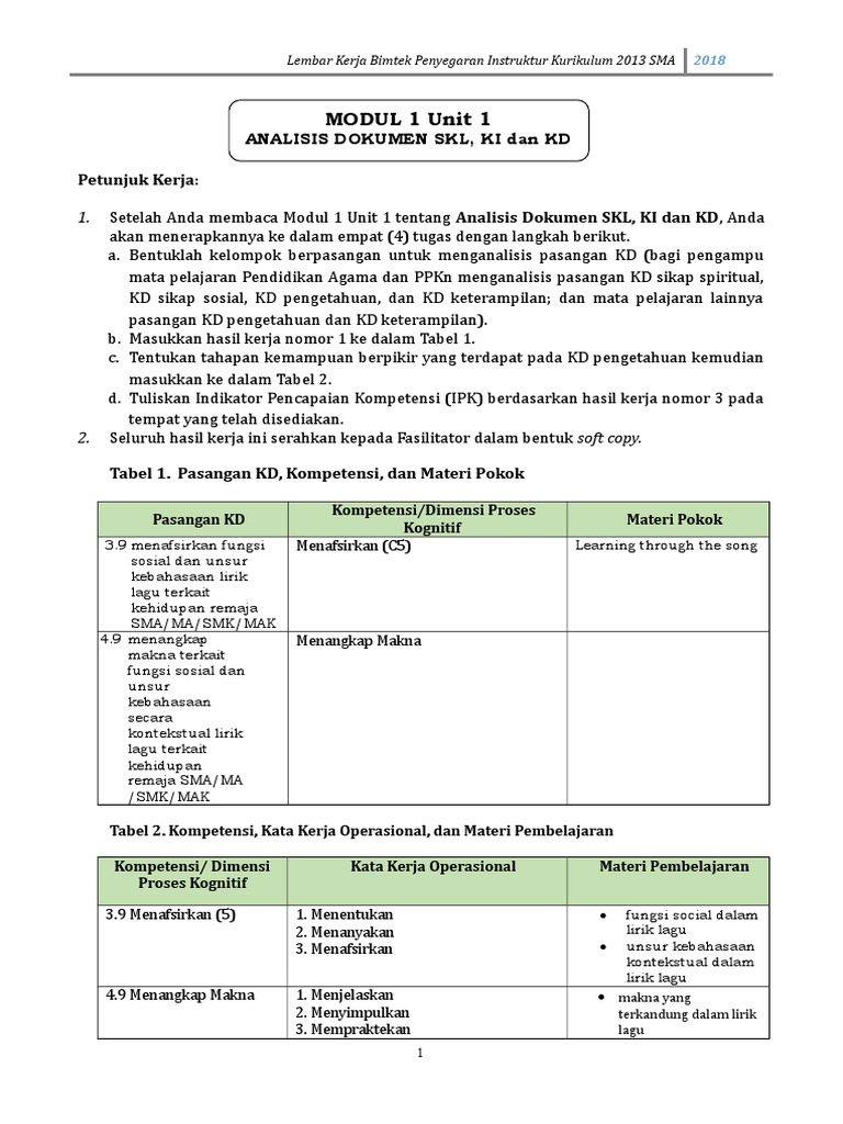 Modul 1 Unit 1 Analisis Dokumen Skl