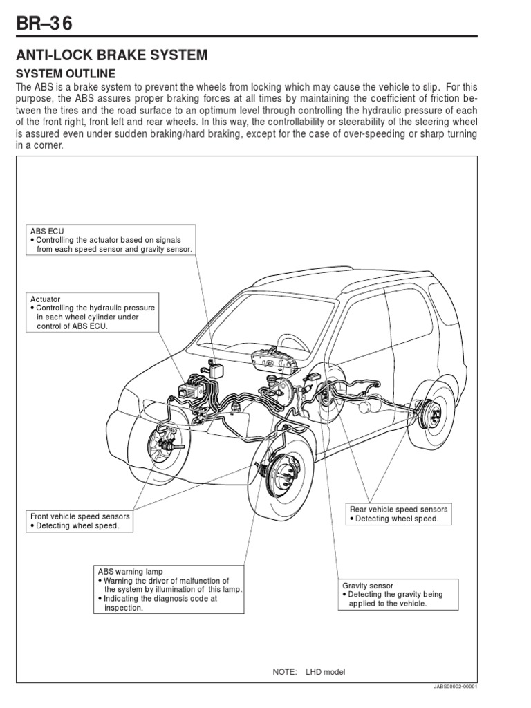 Daihatsu Terios J100 Pdfabs1 8 | PDF | Anti Lock Braking System ...