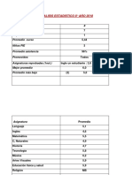 ANALISIS PME 2018