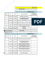 A) Advance Tour Plan-Coming Week Starting 14th January - 2019 Name of Employee A.Venkatreddy Weekly Report