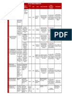 Formato Para El Plan de Trabajo