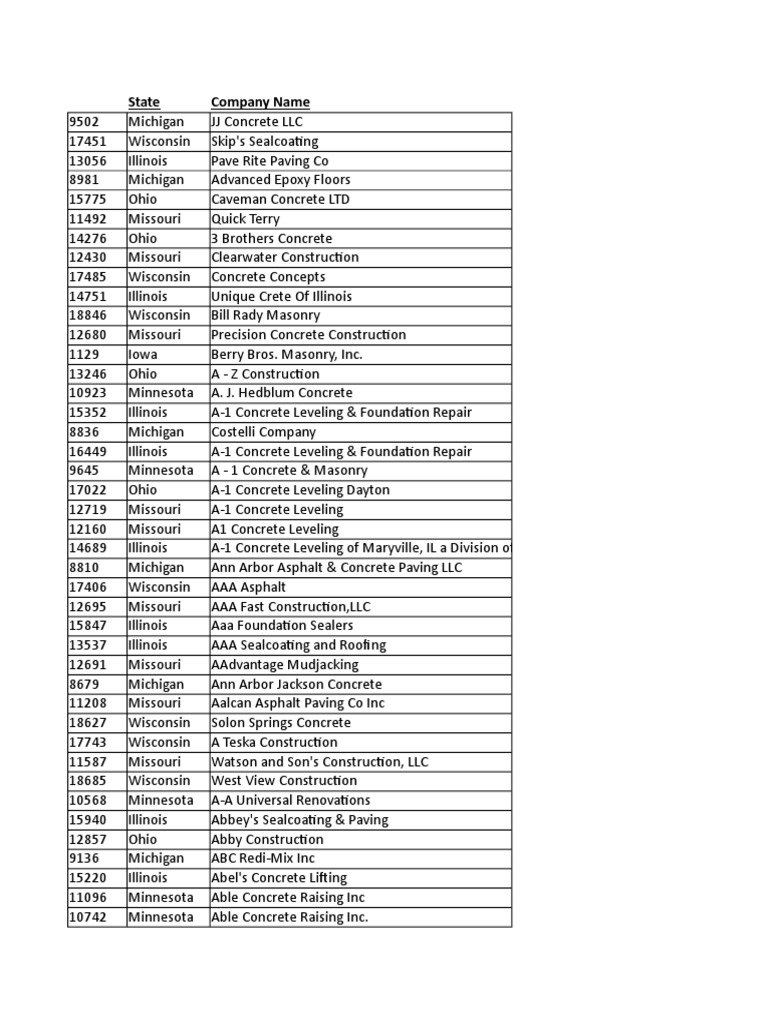 Ac Business Media List Road Surface Concrete