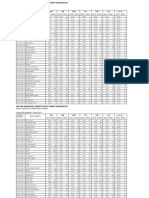 Peringkat Siswa PDF