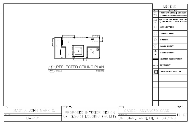 Reflected Ceiling Plan with Cove Lighting | PDF