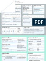 seo-Planilha-2015-para-desenvolvedores.pdf