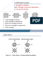 Failure Criteria of Lamina PDF