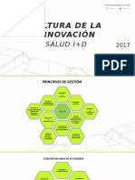 Cultura de Innovación