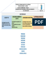 Cu-Mrp001 Matriz de Referencia Del Programa de Indagación