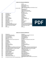 Kode Icd 10 Bahasa Indonesia