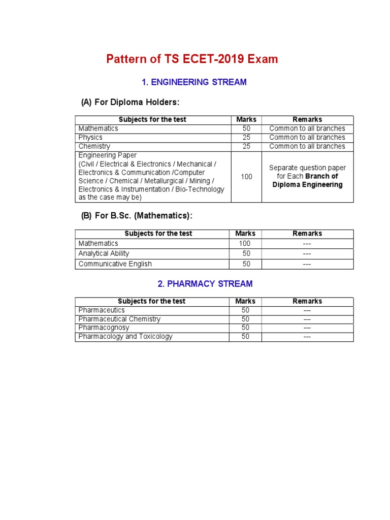 Pattern of TS ECET-2019 Exam: (A) For Diploma Holders | PDF