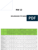 Slide Mini Project Aldo Rw 12