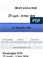 Laporan Jaga Aldo 27 April - 3 Mei 2019