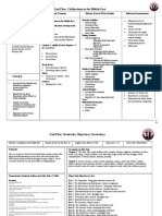 Unit Plan Content Outline 2