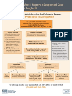 Childsafety Proccess MR