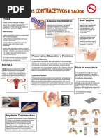 MÉTODOS CONTRACETIVOS
