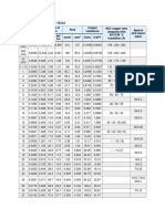 Typical AWG Wire Sizes