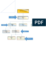 Diagrama Produccion