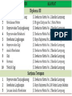 Program Pendidikan Poltekkes