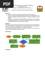 Practica #05 - Prueba Discriminativa Duo-Trio | PDF | Estadísticas | café