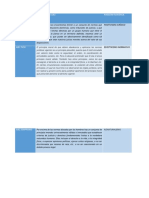 Posiciones filosóficas de los jueces sobre el derecho