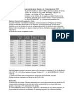 Presunción de ingresos por omisión en el Registro de Ventas 2010