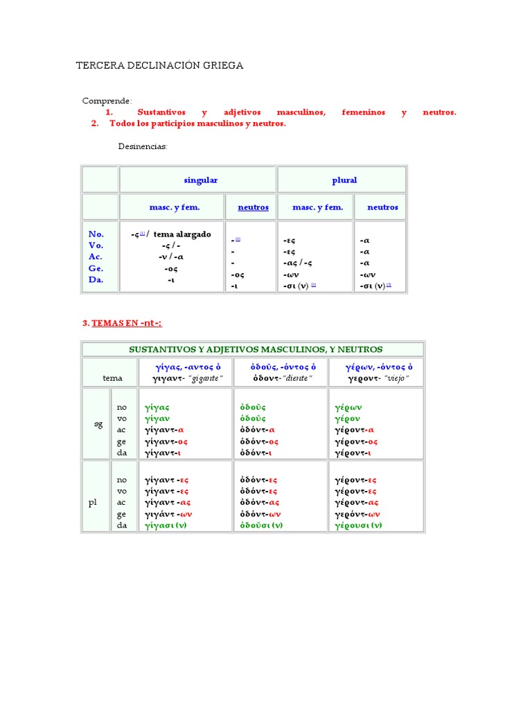 declinaciones de griego. tercera declinación Onomástica Semiótica