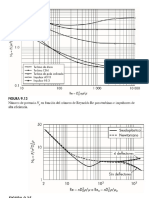 Graficas NP