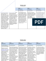 Ted 632 Steps 6-10 Unit Plan Preparation