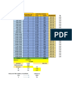 CONSUMO DE AGUA - (DOM; 00-24 hrs) (1).xlsx