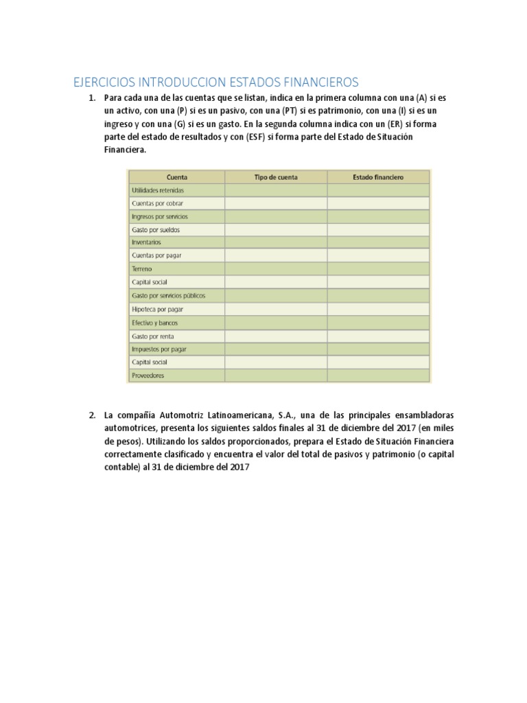 Ejercicios Introduccion Estados Financieros | PDF | Finanzas y dinero