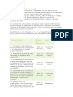 Actividades para Embarazadas