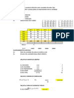 Evaluación de variedades de melón bajo riego por exudación