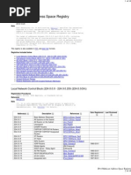 IPv4 Multicast Address Spac..