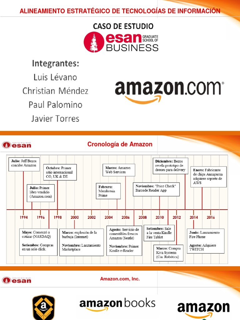 Análisis estratégico integral de Amazon | PDF | Innovación | Mercado ...