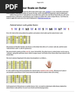 !natural Minor Scale On Guitar