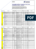 Organização da Coleção de Partituras Históricas