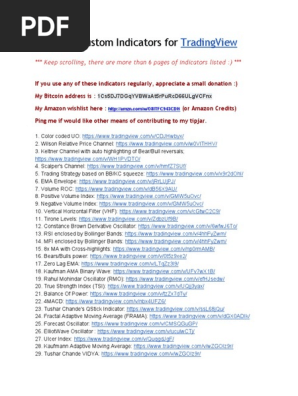 Master List of All My Indicators