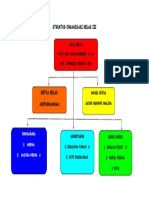 15. Buku struktur Organisasi.docx