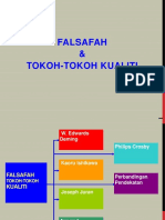 Falsafah & Tokoh-Tokoh Kualiti