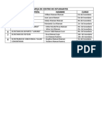 Nomina de Centro de Estudiantes