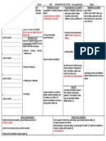 Canvas 2018 - Preguntas para Llenar