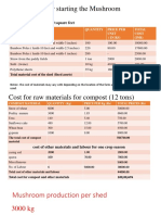 Expenditure For Starting The Mushroom Cultivation: The Size of The Shed - 60 30 Square Feet